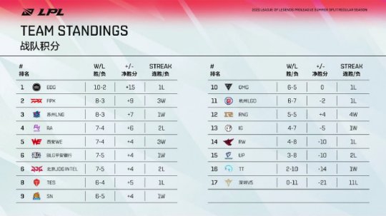 2026年最佳PUBG加速器推荐与评测
